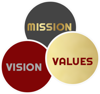 mission-vision-values
